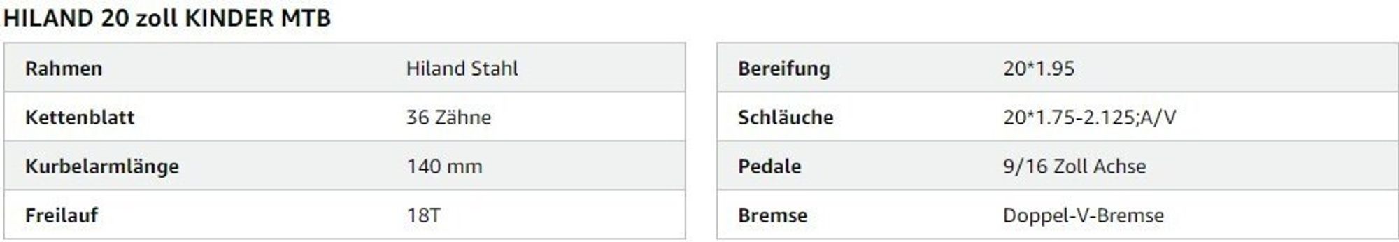 HILAND Jugendfahrrad 20 Zoll Mountainbike Kinderfahrräder für Jungen und Mädchen,Hochwertiger Rahmen, Doppel-V-Bremse,Kindergeschenk, Blau