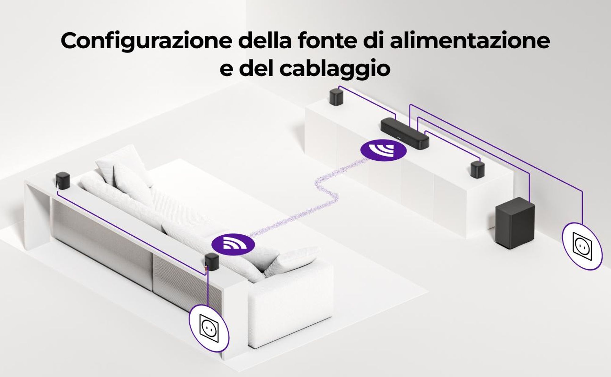 Soundbar ULTIMEA a 7.1 canali con subwoofer per TV, sistema audio surround per home cinema, 4 diffusori surround, HDMI ARC, controllo tramite app, Aura S4T