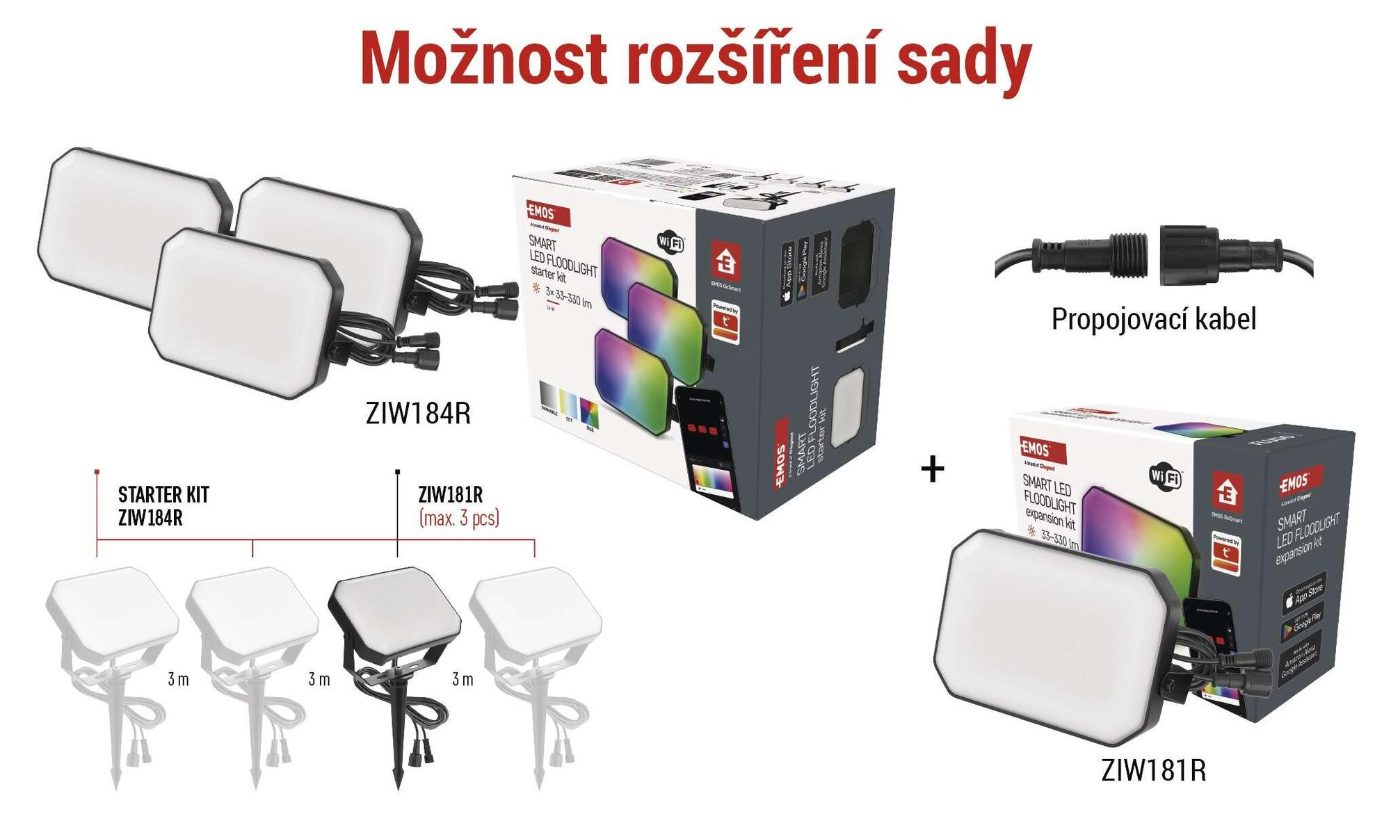 EMOS Smart zahradní reflektor 2v1, prodlužovací díl 1 kus, WiFi+aplikace, RGBIC+CCT barevné spektrum, stmívatelný, vodotěsný, černý, ZIW181R