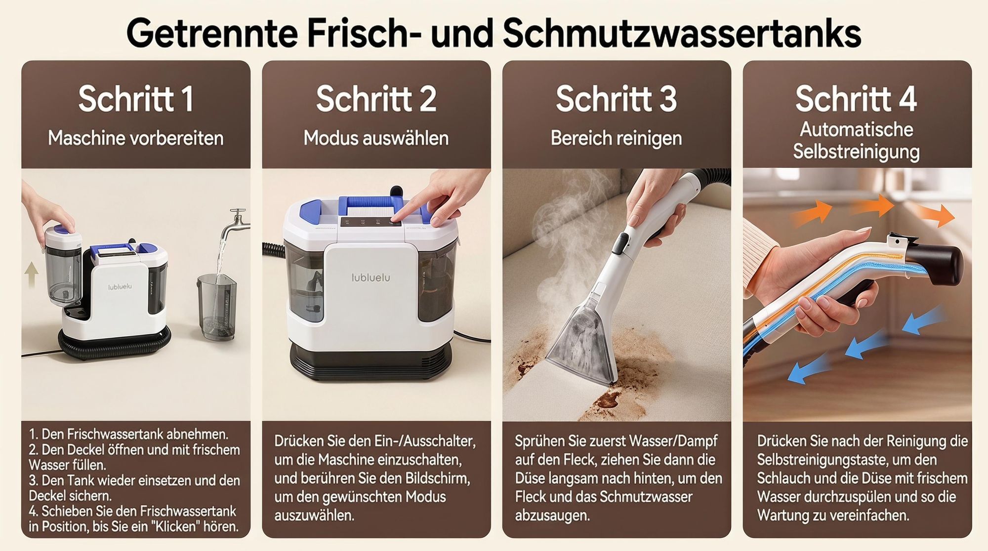 Lubluelu V11 Polsterreiniger Waschsauger Teppichreiniger 30KPa Dampffunktion 4 Modi 1900W mit 1,9L+1,1L Doppeltank für Sofa Auto Matratze Touchdisplay