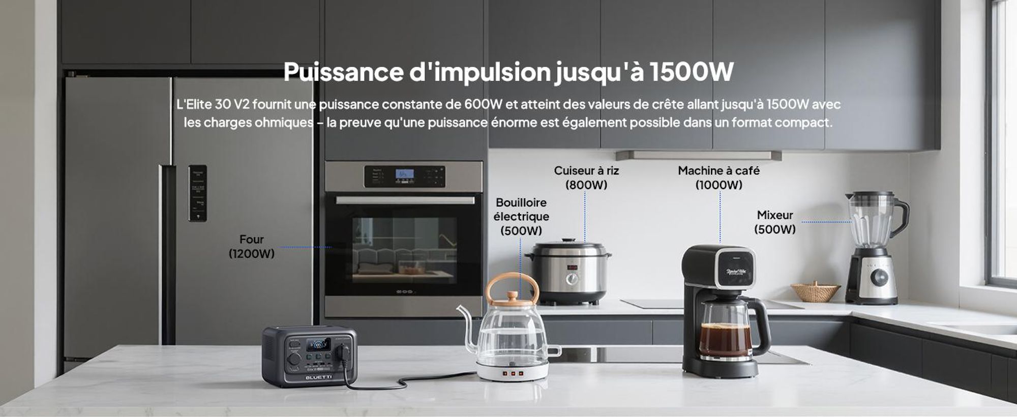 BLUETTI Elite 30 V2 + 60W Panneau solaire Réservoir solaire 600W / 288Wh Station de puissance portable Générateur solaire Batterie pour sauvegarde à domicile/électricité de secours/camping/urgence