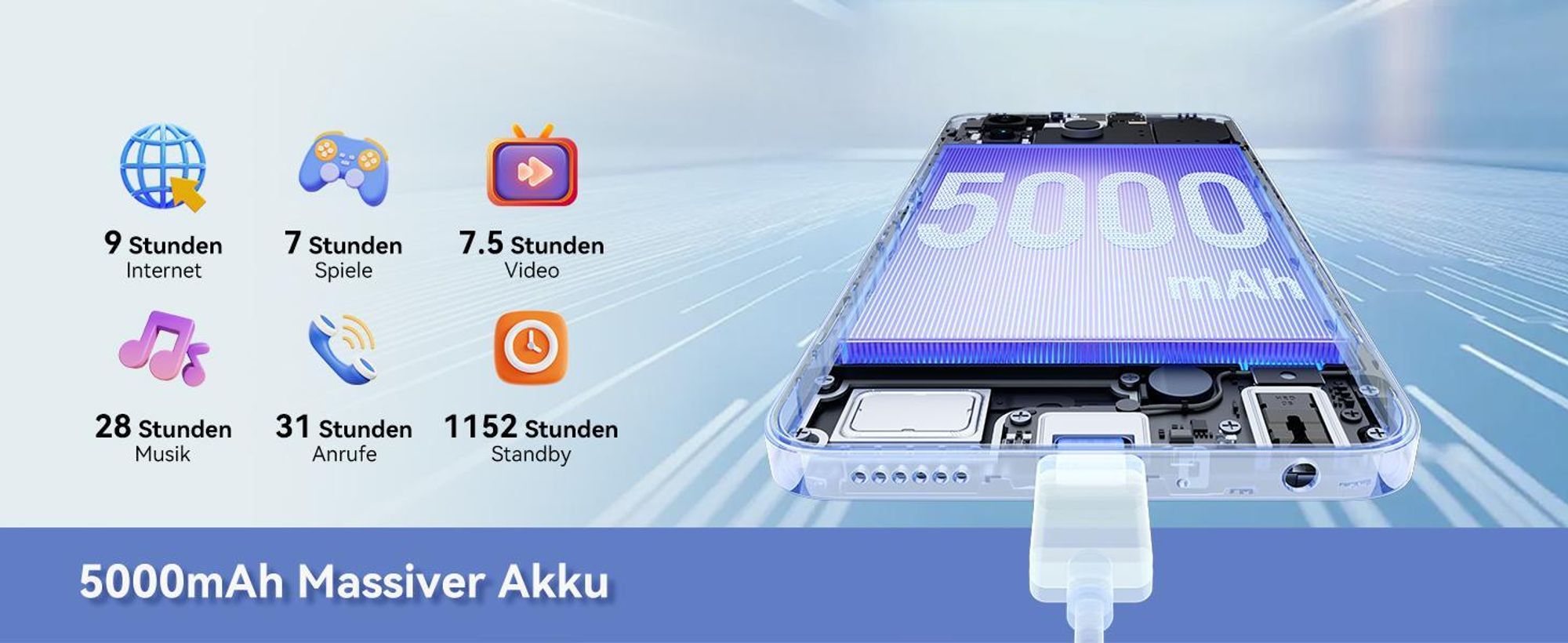 Blackview Wave 8 AI Handy Ohne Vertrag, 6,56" HD+ IPS Display, 12GB+128GB ROM, Octa-Core, 5000mAh, 13MP+8MP, Dual SIM, Face ID,1080P FHD
