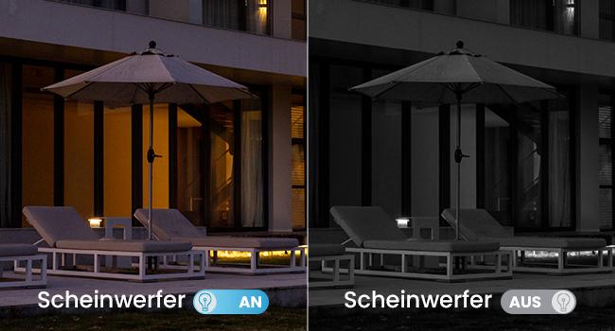 2K Überwachungskamera Aussen Solar, PTZ Kamera Überwachung Aussen Akku 2,4GHz WLAN Kamera mit PIR Bewegungsmelder