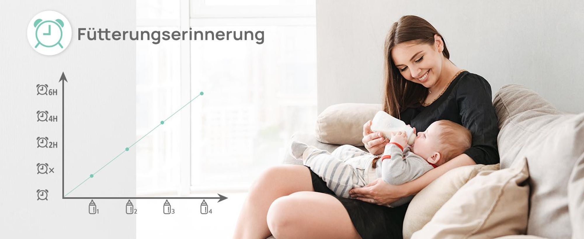 Babyphone mit Kamera Video Baby Monitor 2,4 GHz Gegensprechfunktion ECO Modus Lange Akkulaufzeit Nachtsicht Temperatursensor Schlaflieder