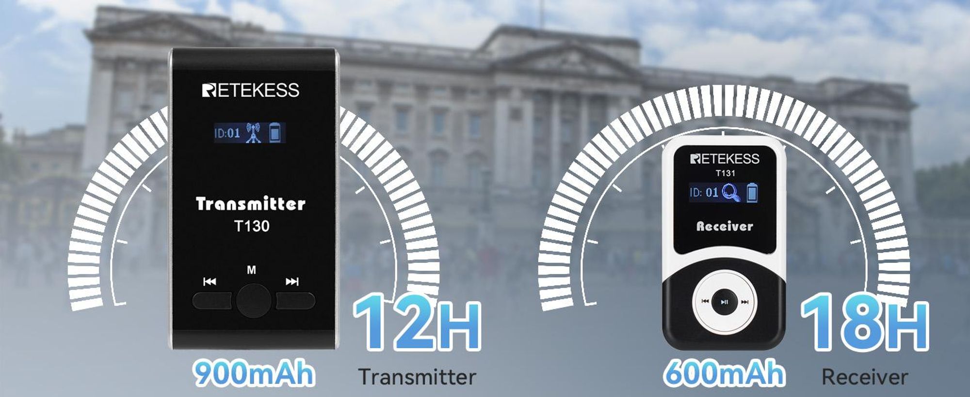 Retekess T130 Sistema Audioguida per Viaggi in Pullman, 99 Canali,60m, PLL,12Ore Sistema Cuffie Senza Fili per Guide, Sistema per Guide Turistiche