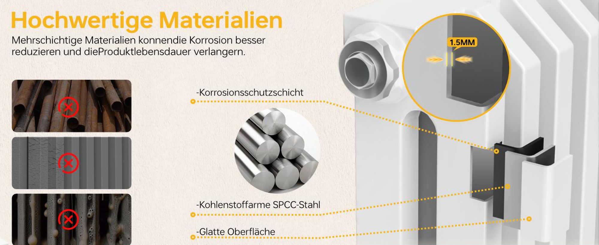 EMKE Design-Heizkörper D-Form 600x594mm 969W Red Dot Award Winner Weiß – Horizontal Montage, für 12,9 m², Bad & Wohnzimmer ohne Heizstab