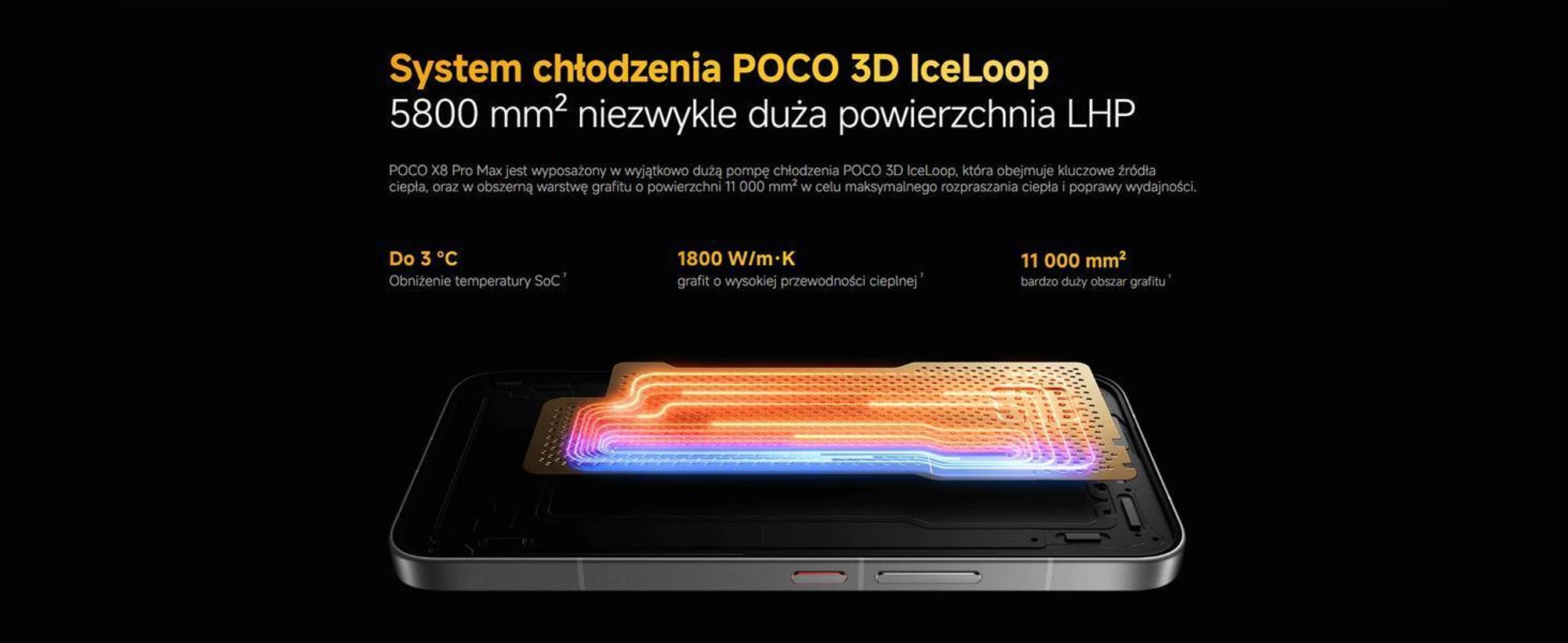 Smartfon POCO X8 PRO MAX 12/256 GB Czarny