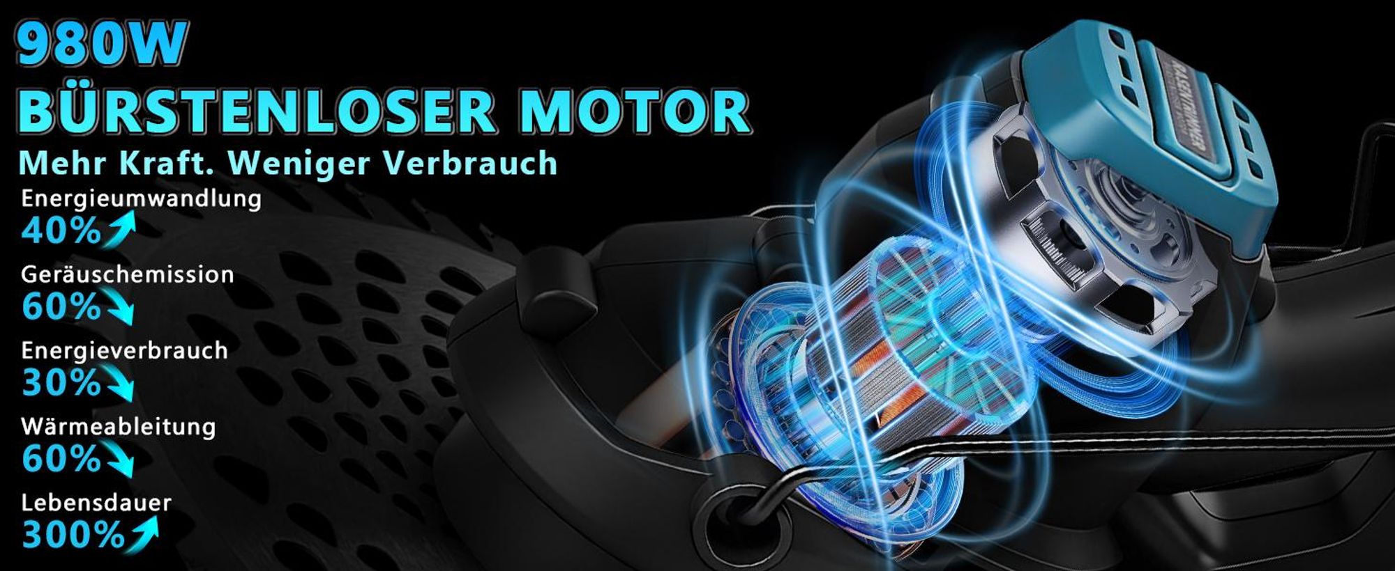 980W Akku Rasentrimmer Bürstenloser 7 IN 1 mit 2×4.0Ah Akku 18V, 14800 RPM mit 7 Klingentypen Ø300 mm, 100-140cm Einstellbar, Freischneider Garten