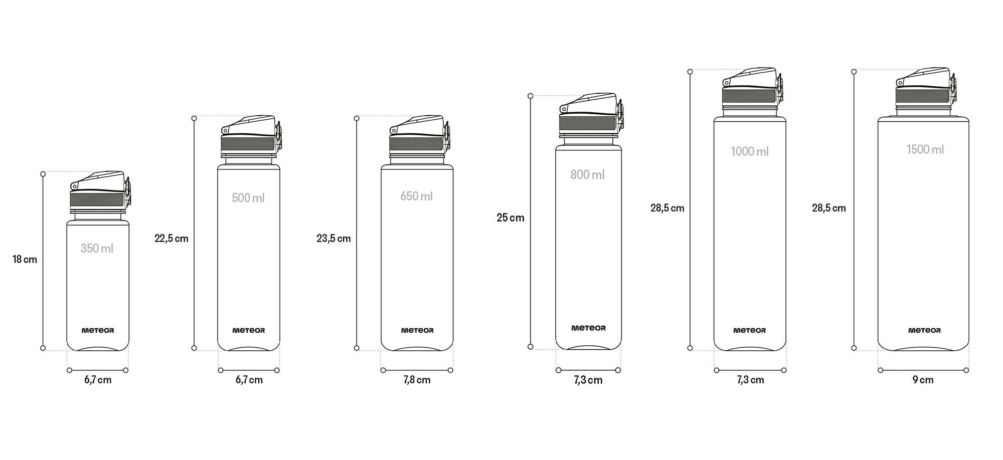 Trinkflasche Wasserflasche Sportflasche Fahrradflasche 500 ml smaragdgrün