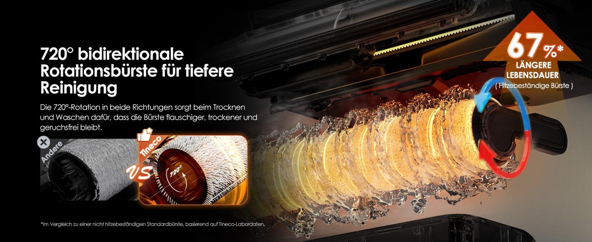 720° bidirektionale Rotationsbürste für tiefere Reinigung