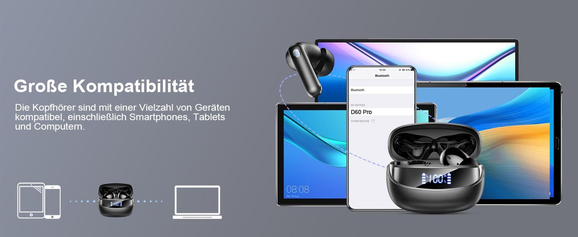 Bluetooth Kopfhörer, In Ear Kopfhörer, HiFi Stereo, Bluetooth 5.4, mit ENC Noise Cancelling Mic, 50 Std Spielzeit, mit 2D Bass LED-Anzeige