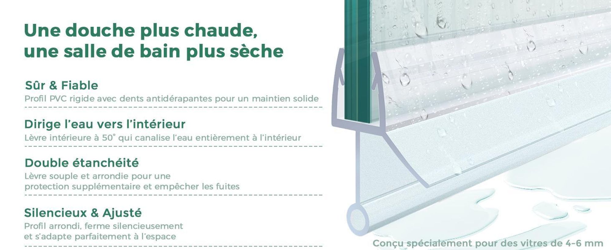 S'AFIELINA Joint de douche 2 pièces 80cm pour verre de 4-6mm - joint de remplacement déflecteur d'eau anti-vague pour cabine de douche salle de bain