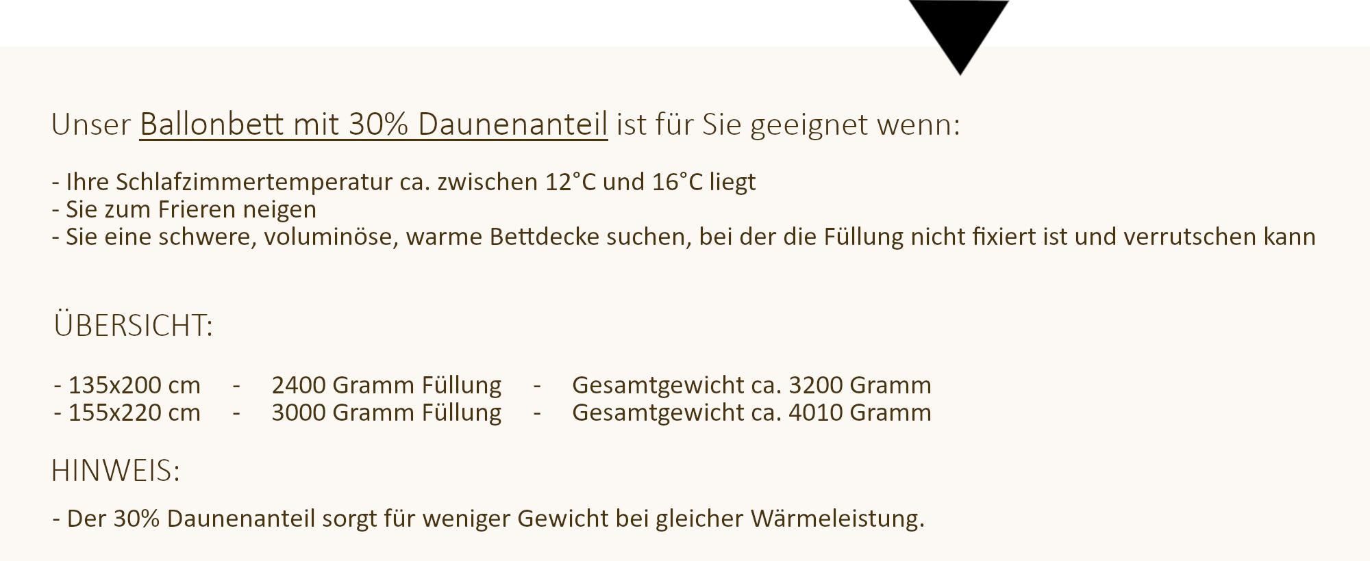 Federbett mit 100% neuen weißen Landfedern 135x200 cm Oberbett 3000 g Ballonbett