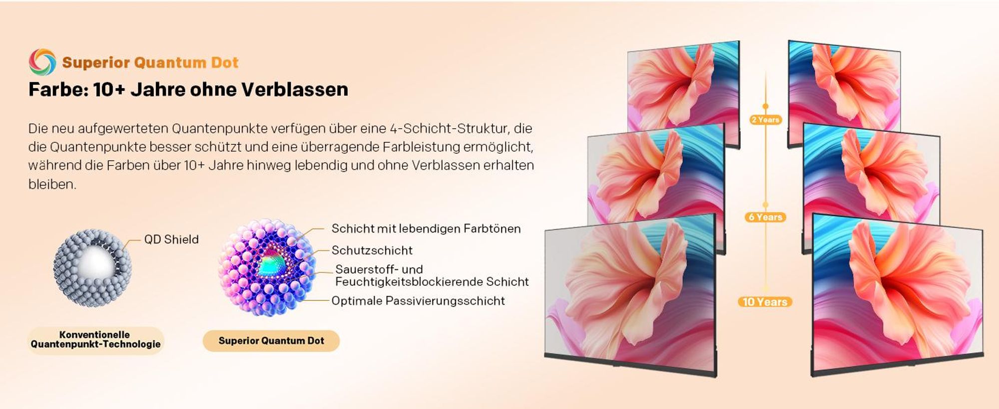 coocaa 32 Zoll QLED HD Smart TV (Google TV, HDR10, Triple Tuner DVB-T2/C/S2, Netflix, Prime Video, YouTube, VESA 20x10) WM-Fernseher