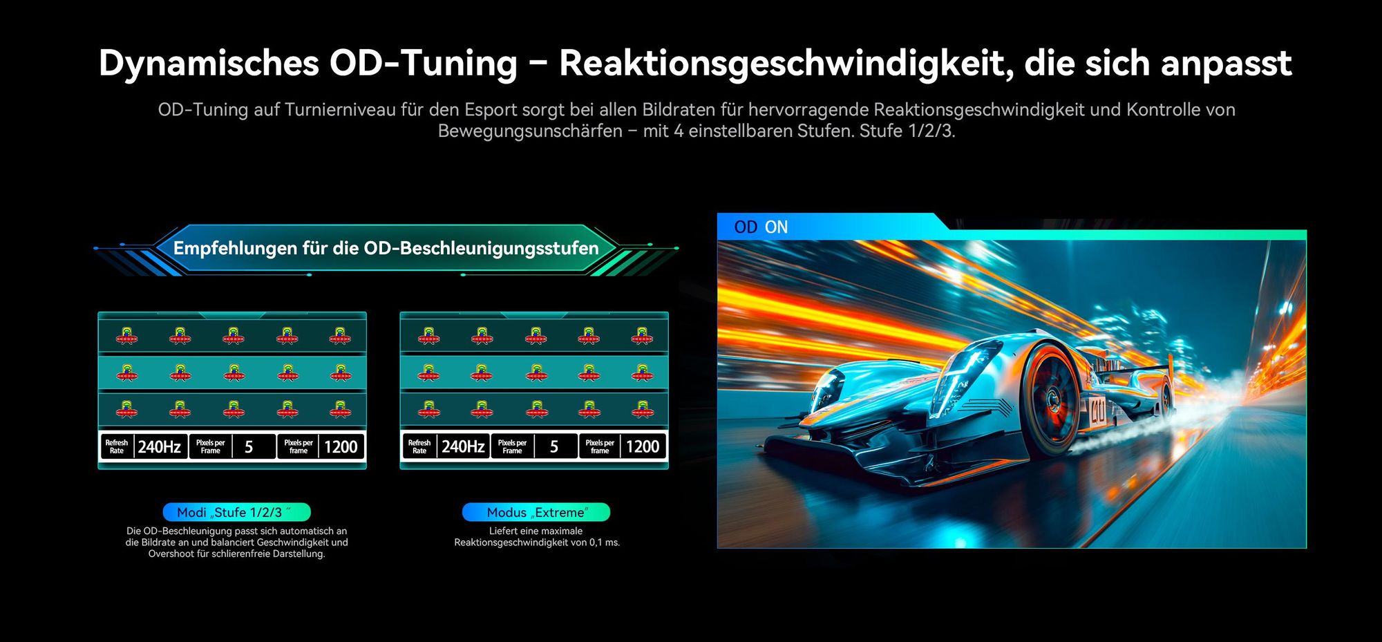 TITAN ARMY C49C1S: 49" Curved Gaming Monitor, 32:9 Dual QHD, 240Hz, 1ms, HDR400, USB-C 65W, KVM