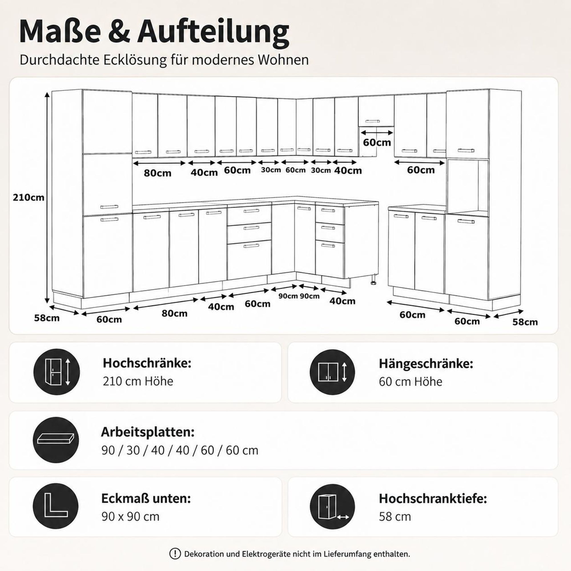 Maßübersicht der Eckküche mit 210 cm Höhe und Arbeitsplatten in sechs Segmenten.