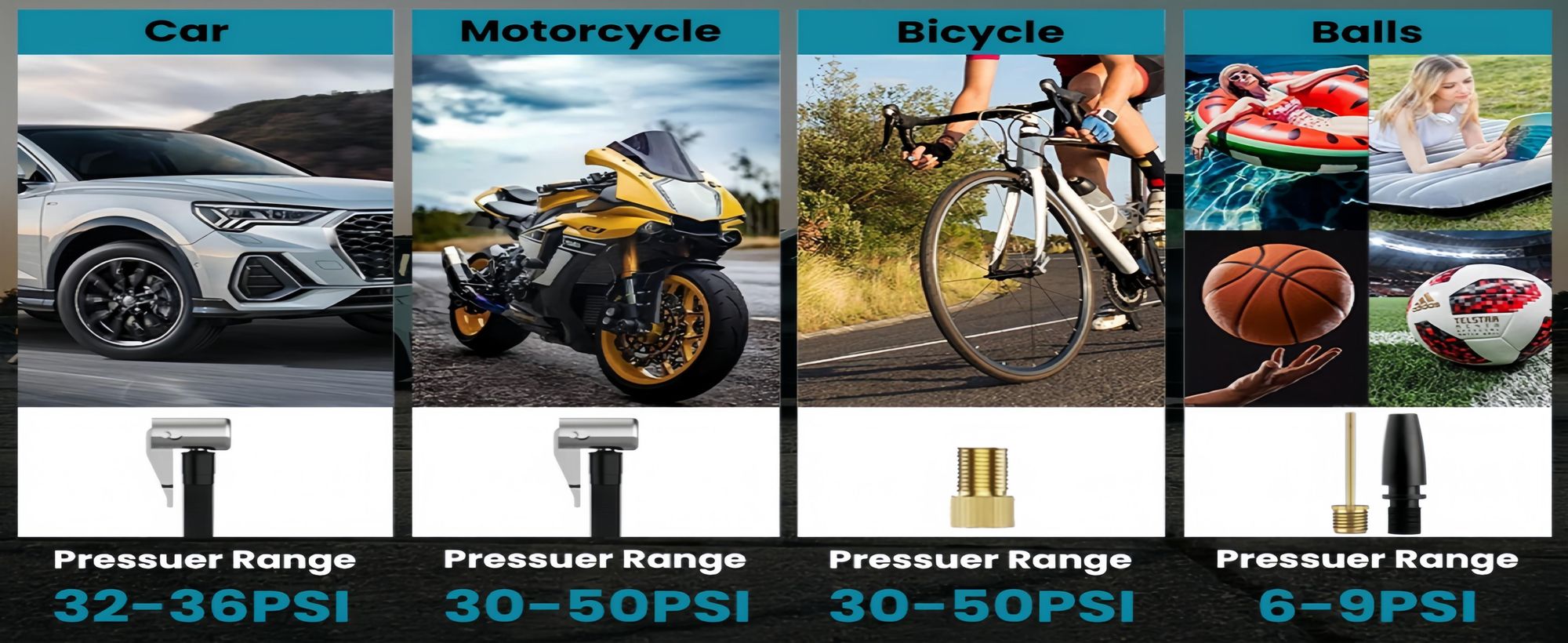 Akku-Kompressor für Makita 18V-Akku, Elektrische Luftpumpe mit LED-Leuchte, Digitalem Manometer für Autos, Motorräder, Fahrräder, Bälle (ohne Akku)