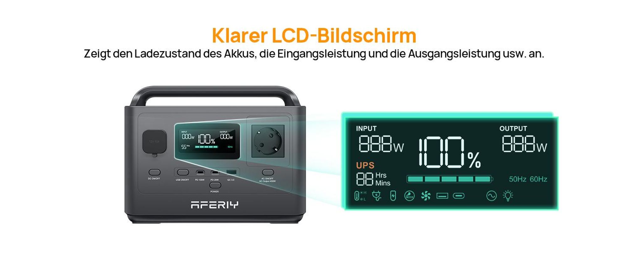 Digitales Display