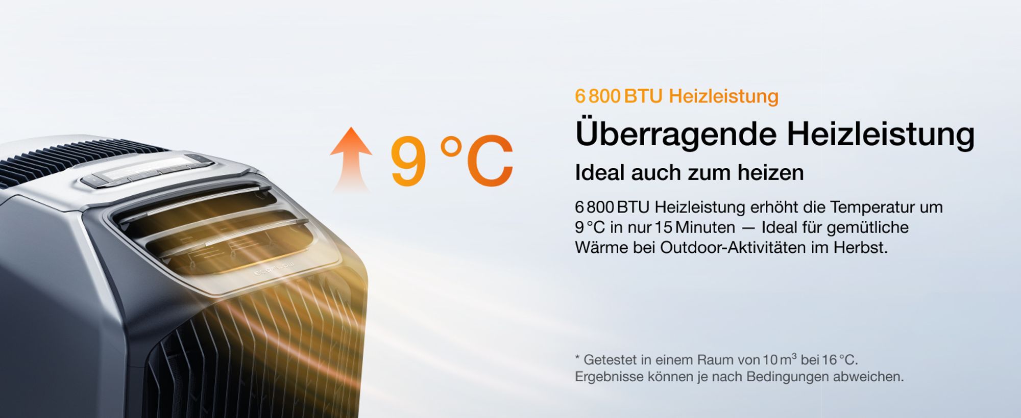 EcoFlow WAVE 3 Tragbare Klimaanlage, 1 800 W/6 100 BTU Kühlen, 2 000 W/6 800 BTU Heizen, 1 000 W Schnellladen (75 Min.)