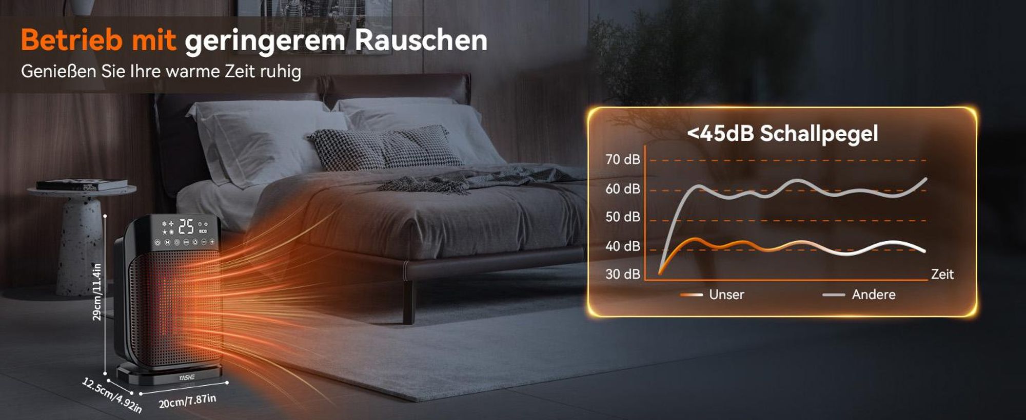 YASHE Heizlüfter, 1800W PTC Keramik-Heizlüfter, Elektrischer Heizung Energieeffi