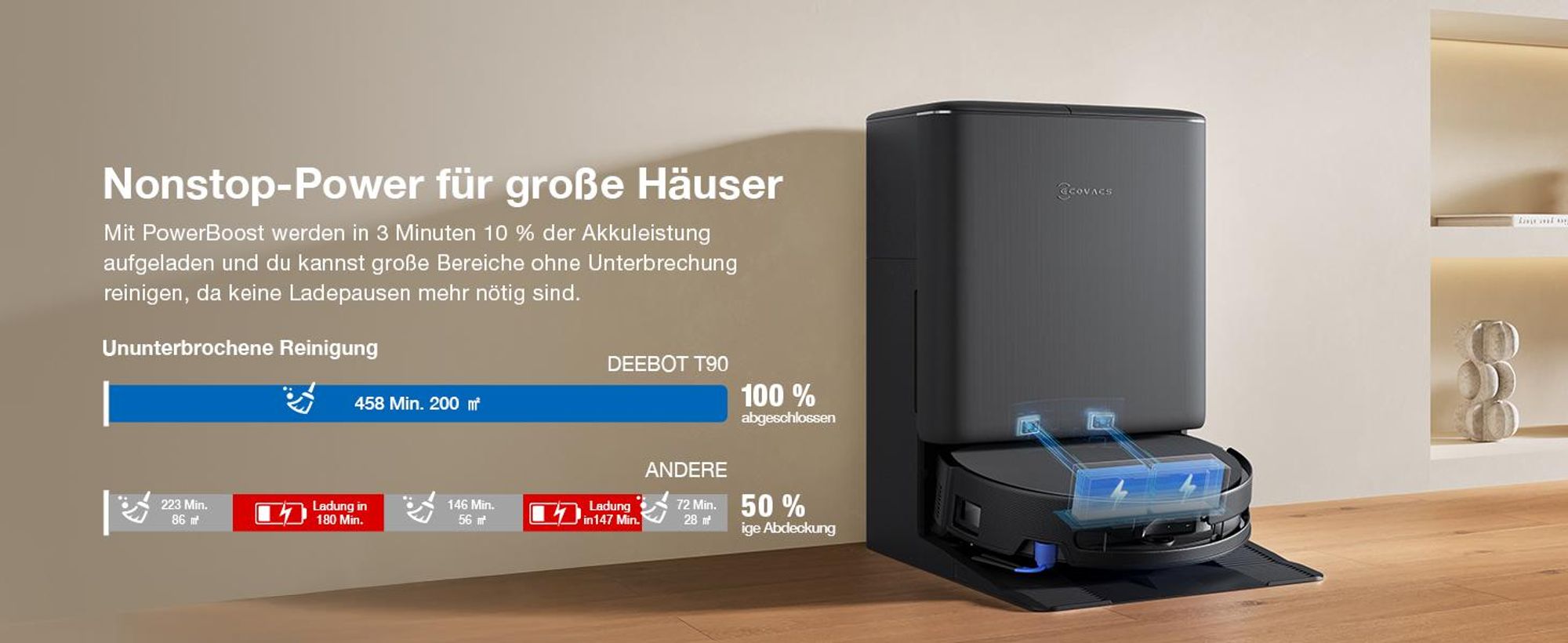 ECOVACS DEEBOT T90 PRO Omni 30.000Pa Saugroboter mit 2pcs Original-Reinigungslösung, Staubsauger Roboter mit Wischfunktion, Schwarz