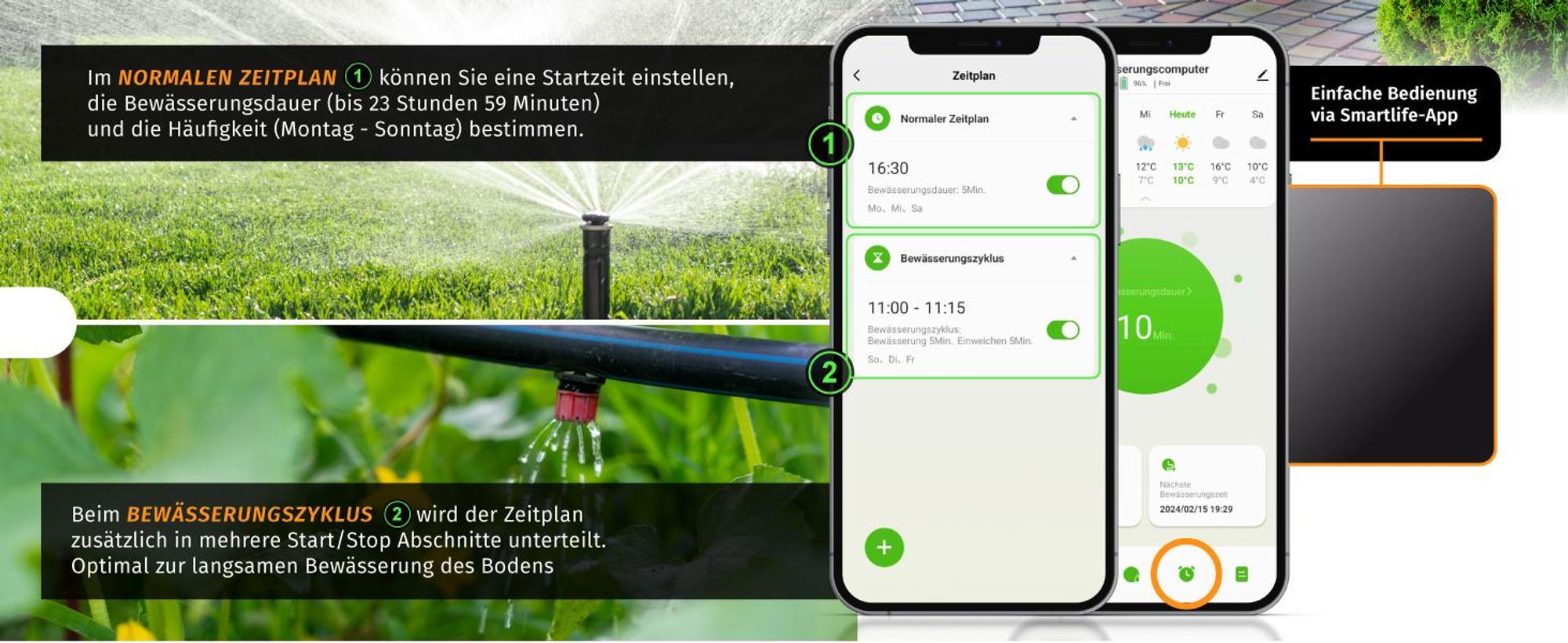 Brandson Bewässerungscomputer mit WLAN/ WiFi , Bewässerungssteuerung, Wasserzeitschaltuhr, Bewässerungsuhr, Smart Life/Tuya App, Regenverzögerung bis 7 Tage, Wifi, Bewässerungstimer