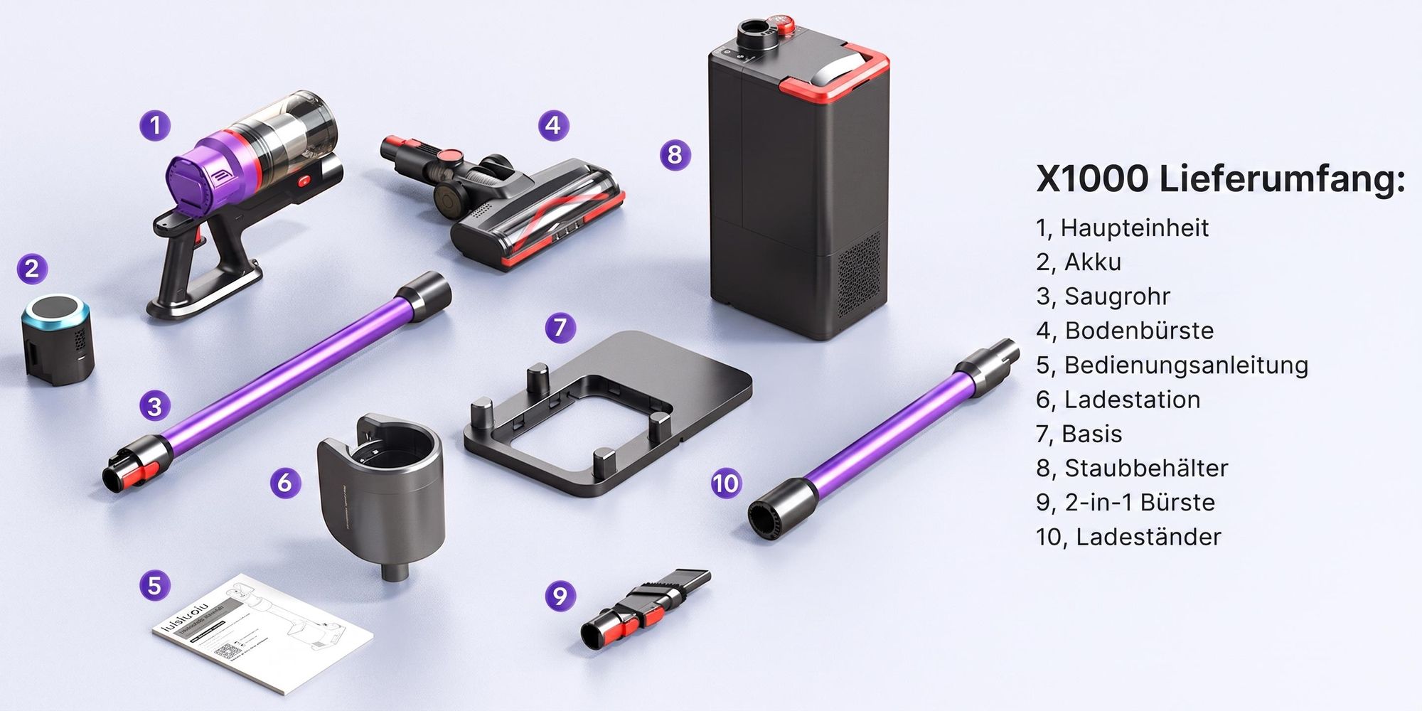 Lubluelu X1000 Akku Staubsauger 27000Pa Kabellos 60Min Laufzeit Automatische Staubaufnahme 6-Fach Filtersystem Anti-Haar-Verwicklung für Hartboden