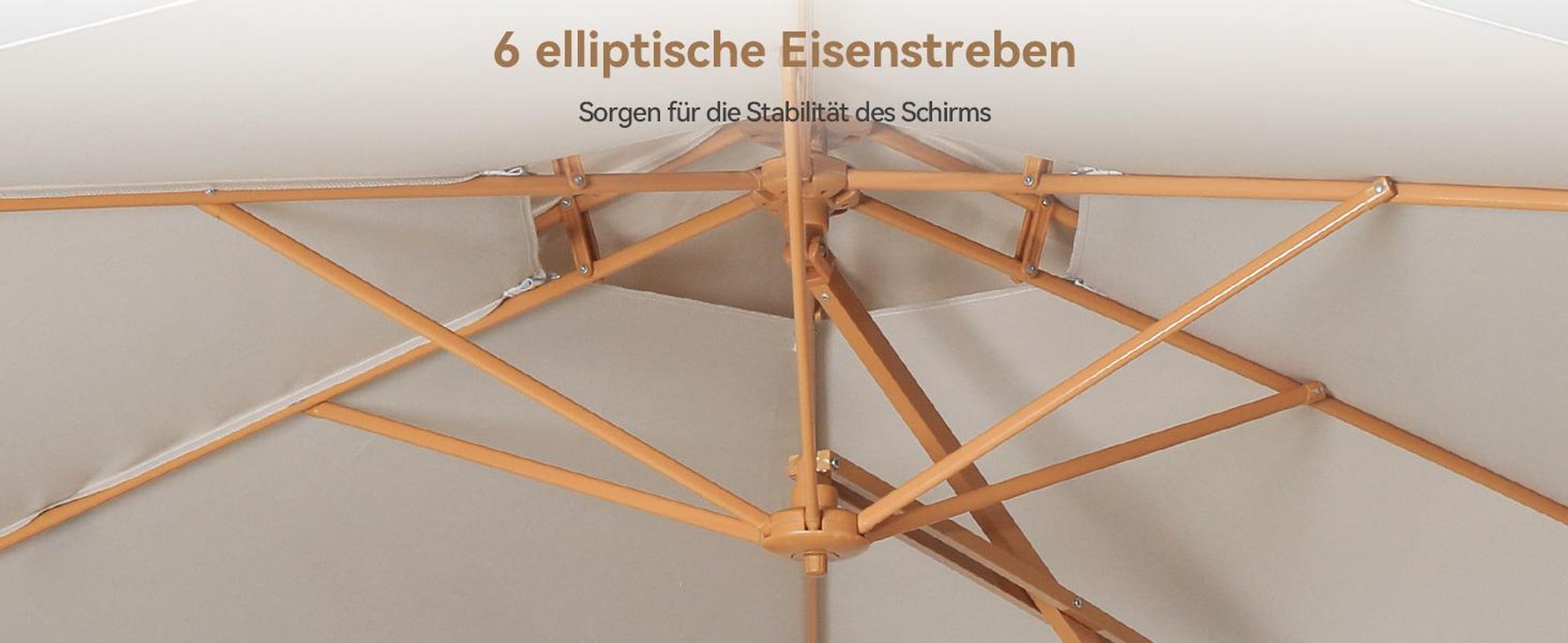 Puluomis Doppellagiger Sonnenschirm 3m, Gartenschirm mit Luftzirkulation und Wärmeableitung, 6 elliptische Eisenstreben, UV-beständig, farbecht beige