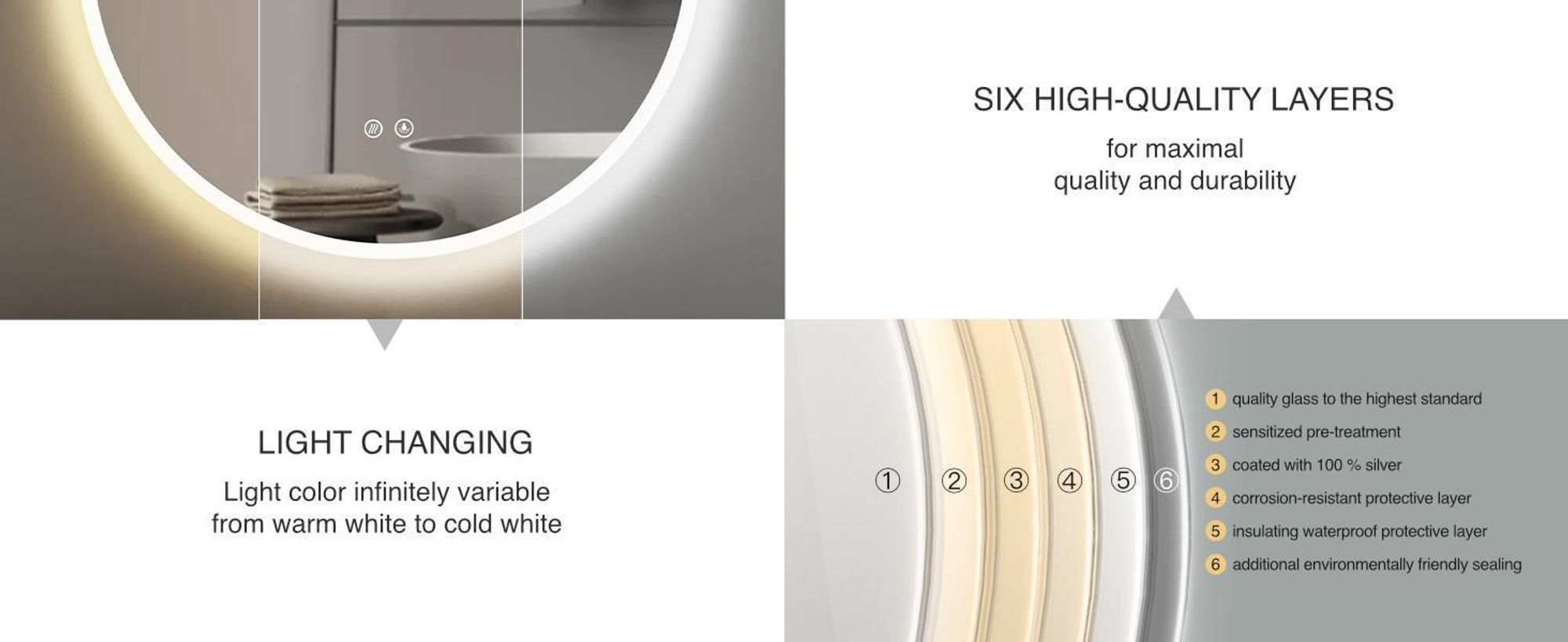 HOKO Miroir de salle de bain LED anti-buée rond 80cm+LED alternance blanc chaud/blanc froid/neutre 2700-6500K. Lumière allumable par interrupteur tactile/interrupteur mural. Fribourg