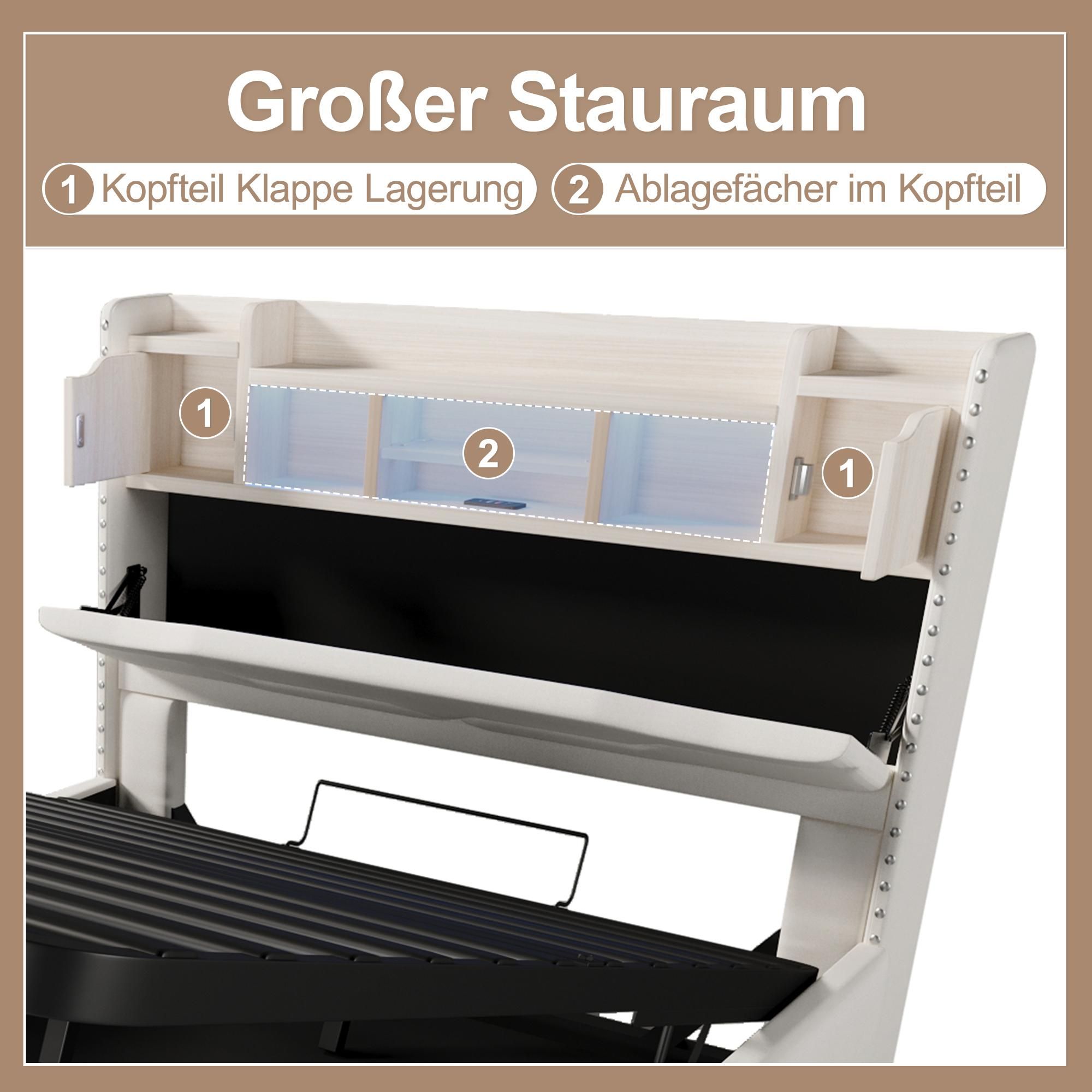 Merax Polsterbett 140x200 cm, hydraulischer Stauraum, LED-Lichtleiste mit App, Kopfteil mit Ablage & USB/Type-C, Leinen Flachbett, Beige