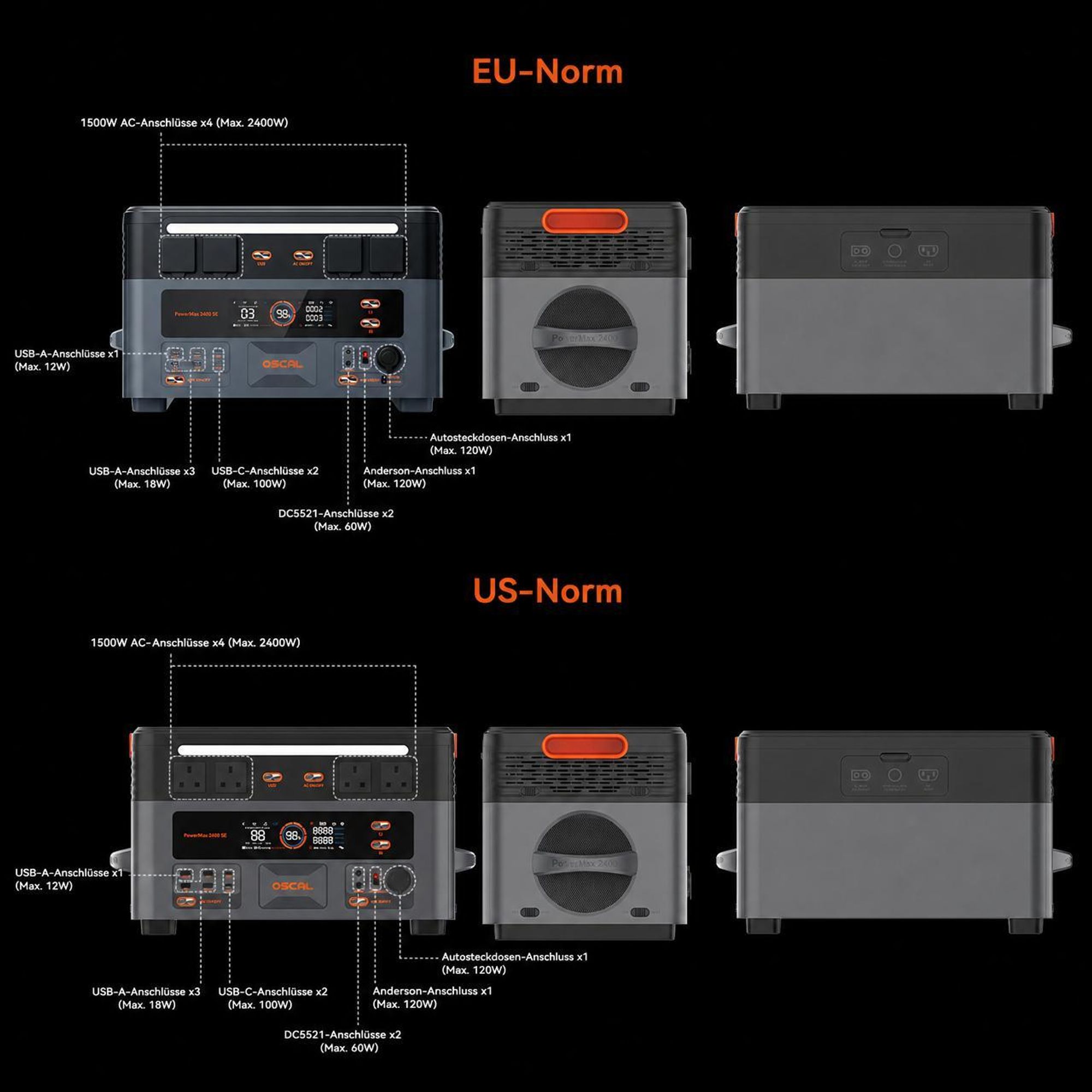 OSCAL PowerMax 2400 SE Trennbare Solarspeicher 2400W Powerstation mit Stereo, Microinverter + PM400Pro Faltbares Solarpanel 400W Mobile Solaranlage