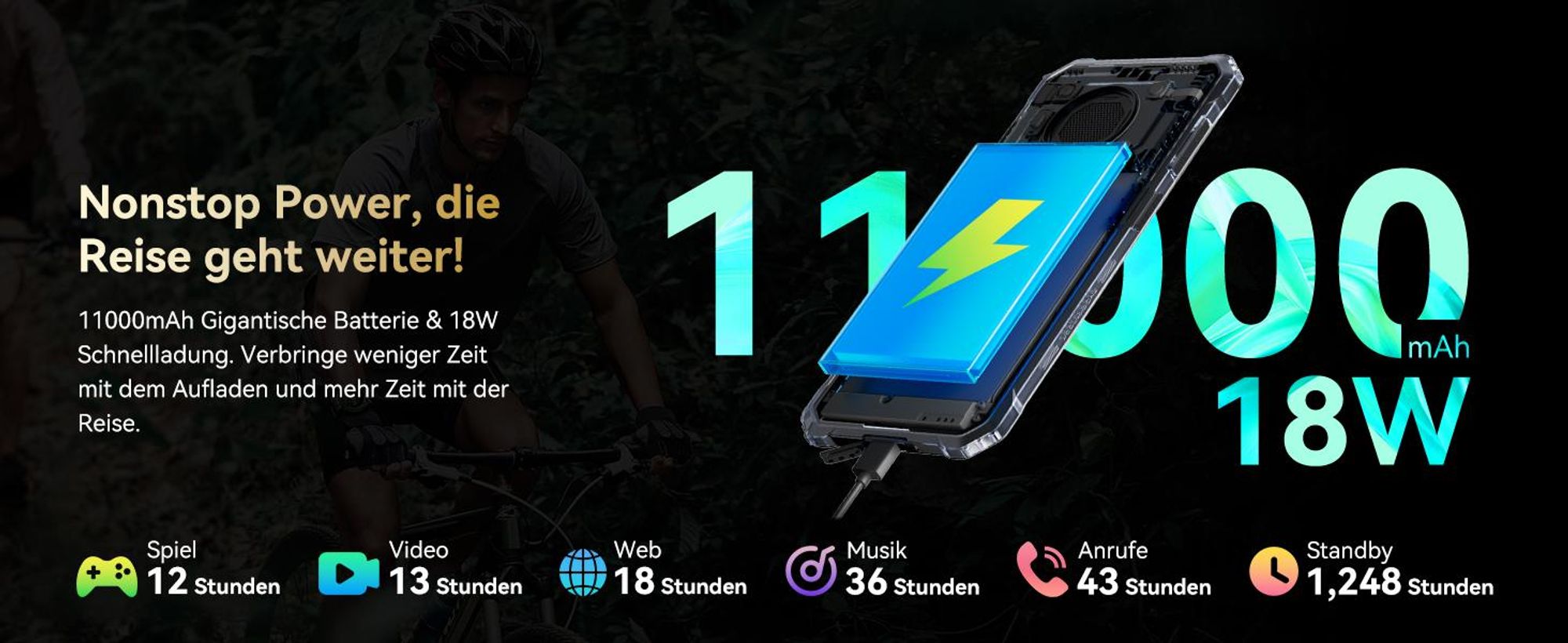 Blackview BV6200 Plus(2025) Outdoor Handy Ohne Vertrag, 11000mAh Akku Android 14 Outdoor smartphone, 24GB+256GB/2TB,98DB Lautsprecher, 6.56" 90Hz,IP69