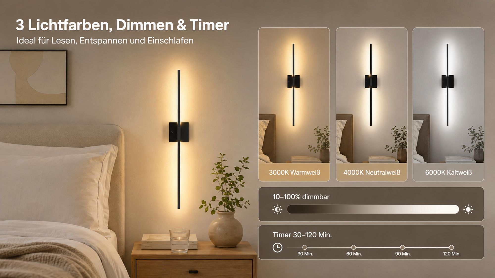100cm Innen Akku Wandlampe mit Fernbedienung & Schalter, Kabellos Wandleuchte, Dimmbar, 360° schwenkbar, für Wohnzimmer/Schlafzimmer/Flur/Treppenhaus 2er Pack