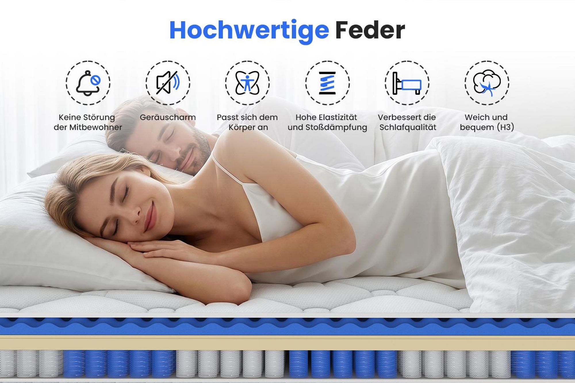 Boxspringmatratze 90x200x26cm, 7-Zonen, mit Memory-Schaum und Taschenfederkern, H3, ideal für Einzelpersonen, Jugendliche und Gästezimmer