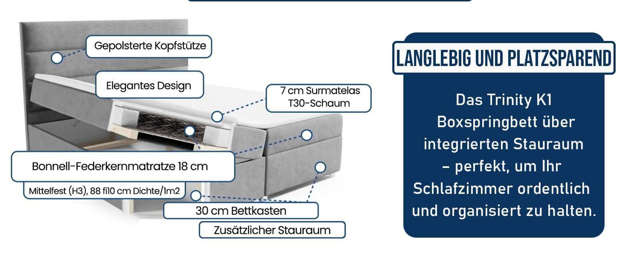 Best for Home Boxspringbett mit Bettkasten Trinity K-1 Bonellfederkern inkl. Topper, mit Lieferung, Aufbau & Entsorgung 180x200-Braun