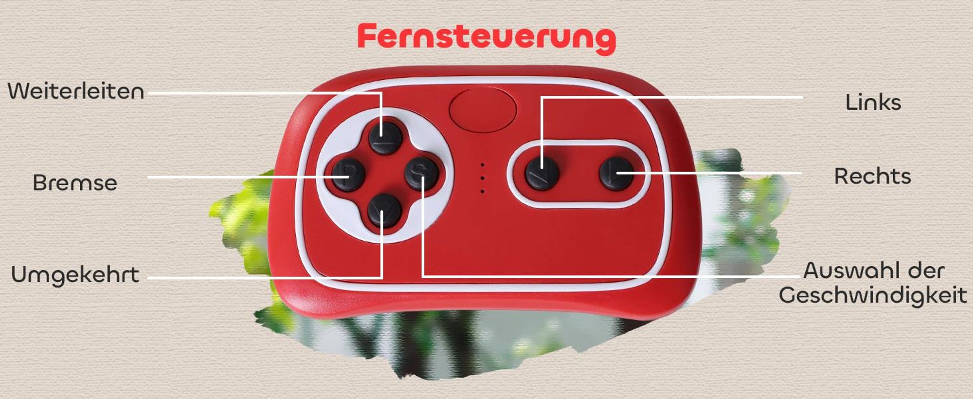 AIYAPLAY Kinder Elektroauto 12V Kinder UTV mit 2 Motorn, Fernbedienung, LED