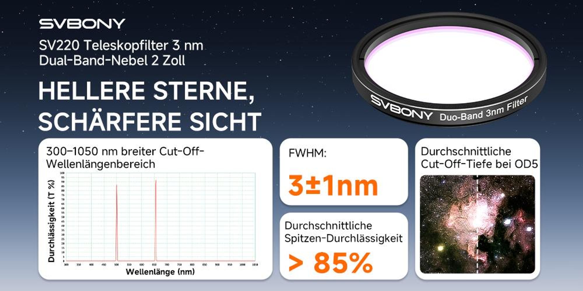 SVBONY SV220 Teleskopfilter, H-Alpha & OIII, 3 nm Dualband 2" Nebelfilter, zum Fotografieren von Mond Planeten, Naturlandschaften (2in)