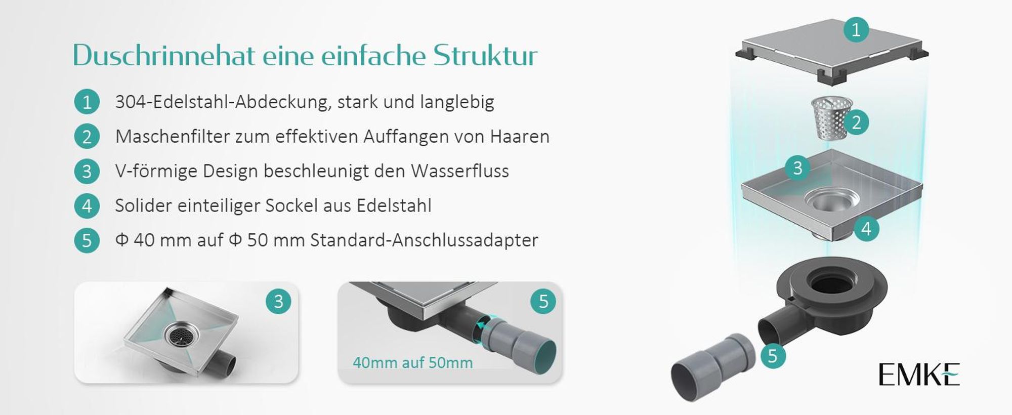 EMKE Bodenablauf Edelstahl Eck 152 x 152mm Ablaufgarnitur mit Siphon Geruchsstop und Haarsieb, Duschablauf Abfluss Ablaufloch set