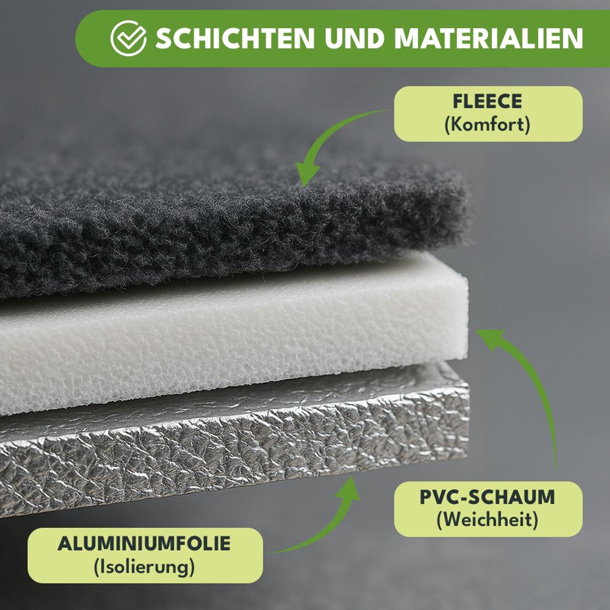 KRUMAD Picknickdecke Wasserdicht 200x200 cm XXL Isoliert Outdoor Campingdecke Faltbar mit Tragegriff Marineblau Beige
