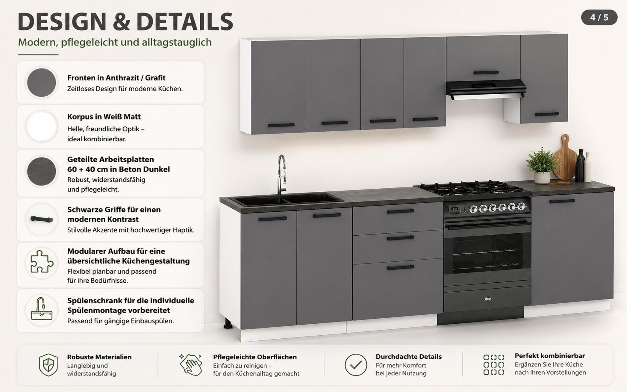 Detailgrafik zur Küchenzeile in Anthrazit mit weißen Korpussen, schwarzen Griffen und Arbeitsplatten