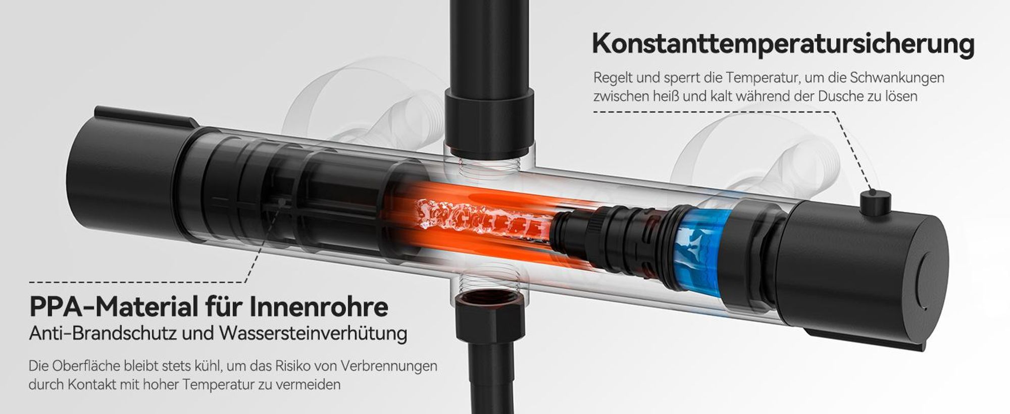 Duschsystem mit Thermostat Duscharmatur Regendusche Duschset Handbrause Dusche Schwarz