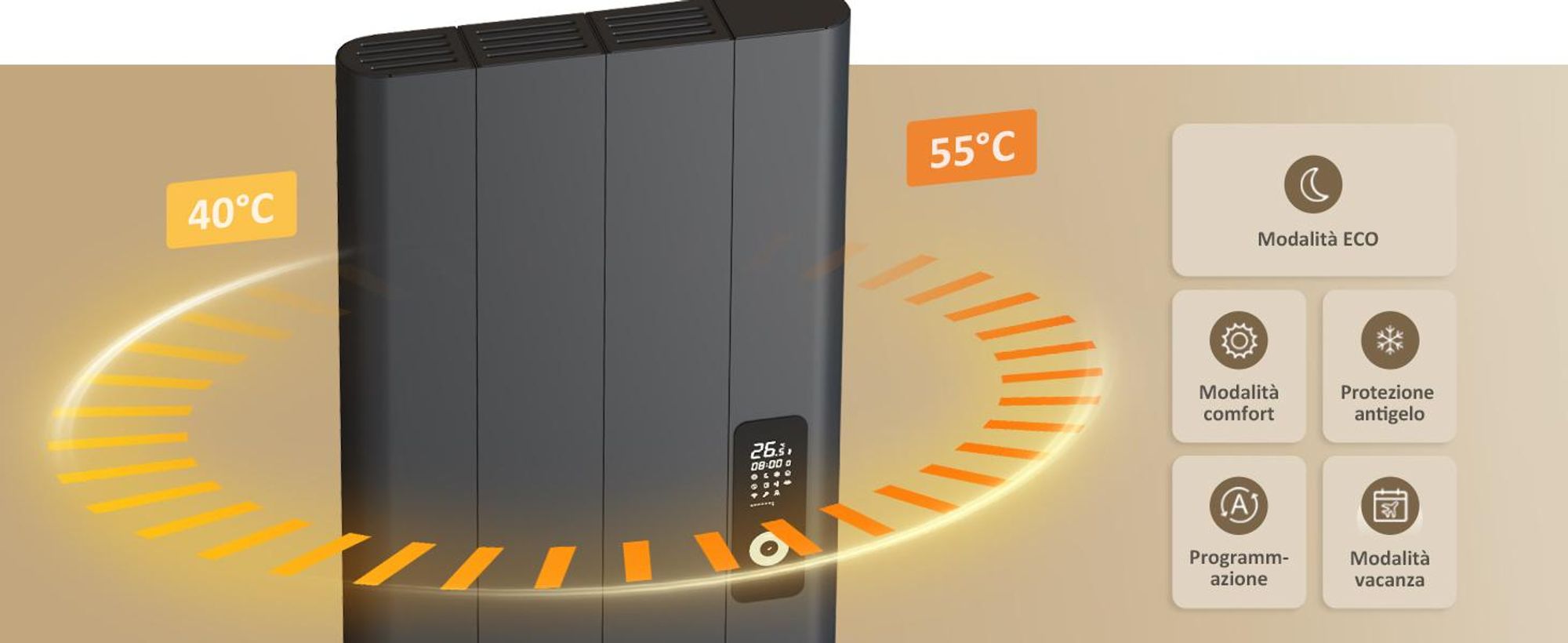 EMKE® Riscaldatore elettrico 1000W Display LCD antracite Convettore elettrico 1600x362x60mm WiFi + Alexa/Google Home, radiatore elettrico a parete per ambienti di 9 m²