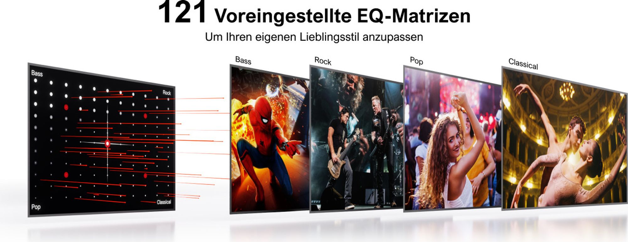 Ultimea Poseidon D80 Boom, 7.1 Kanäle, Dolby Atmos, Spiel, Film, Musik, Nacht, Sport, Voice, 96 dB, 70 dB, 1%
