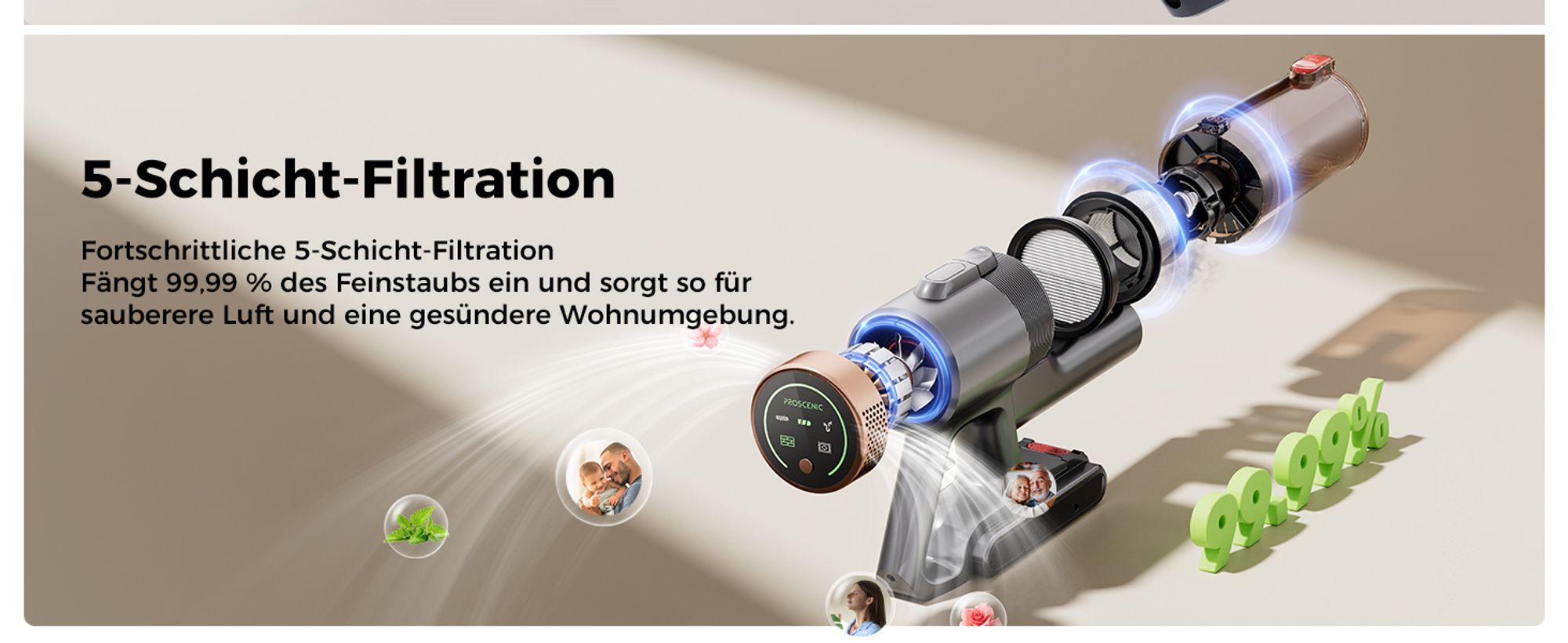 Proscenic ​​Handstaubsauger, Akku-Staubsauger,40kPa/450W starke Saugkraft, 40 Minuten, mit grünem Licht, 5-in-1 Filtersystem,für Kleine Wohnung