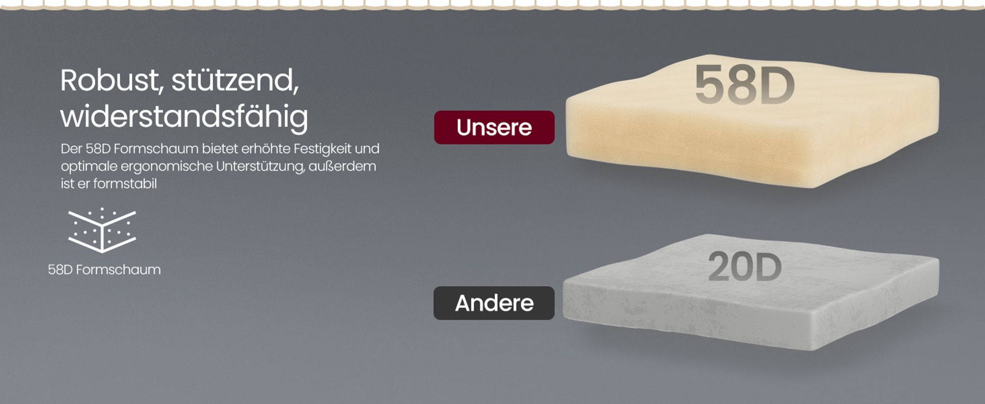 VASAGLE EKHO Kollektion - 360° drehbarer Barhocker, 2er Set, Hocker mit Rückenlehne für Bartisch
