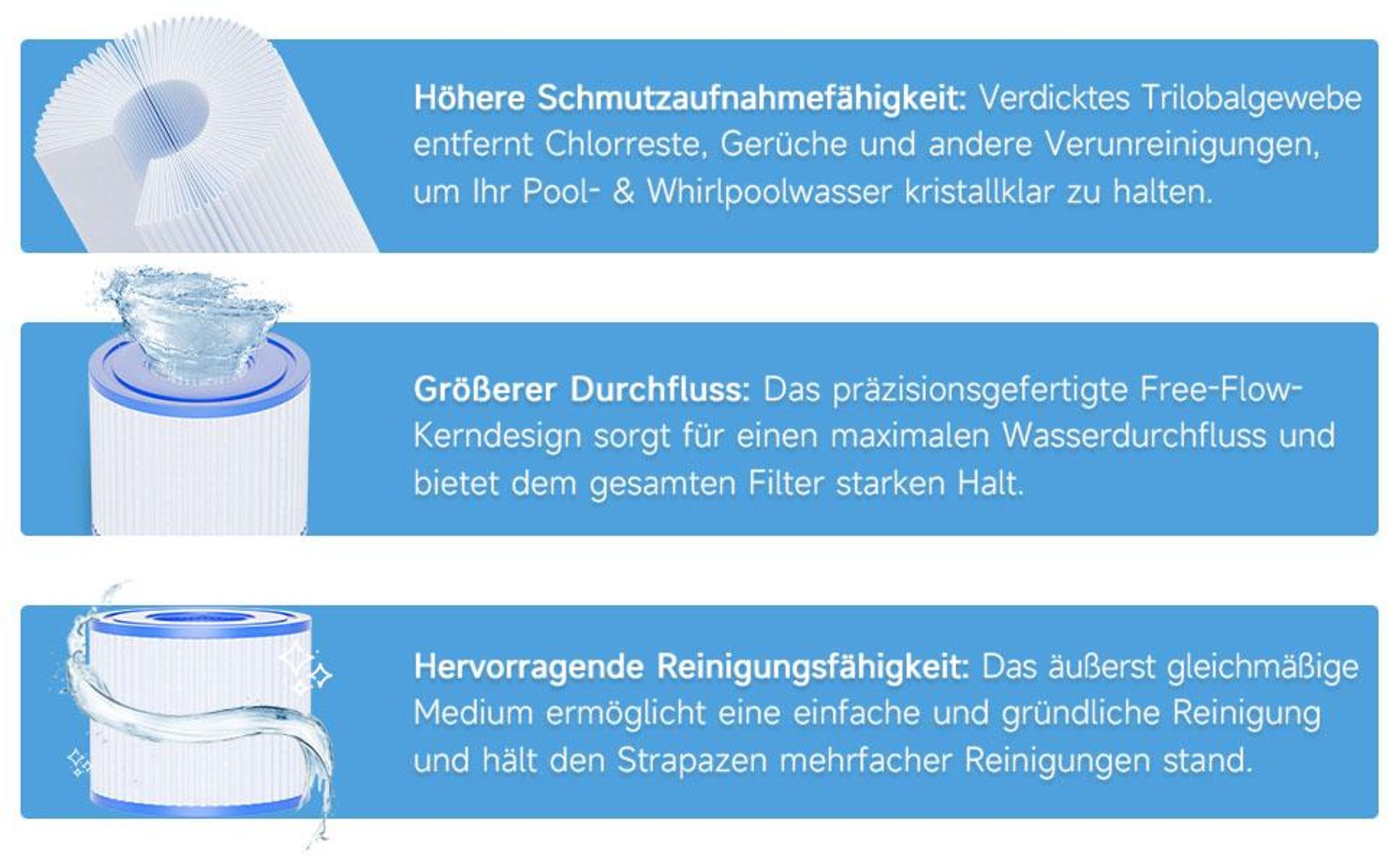 Poolfilter, Filter VI für Pool, Filterkartuschen, 6x Ersatz Filterkartuschen, für Bestway Miami, Monaco Lay-Z-Spa, Vegas, Palm Springs