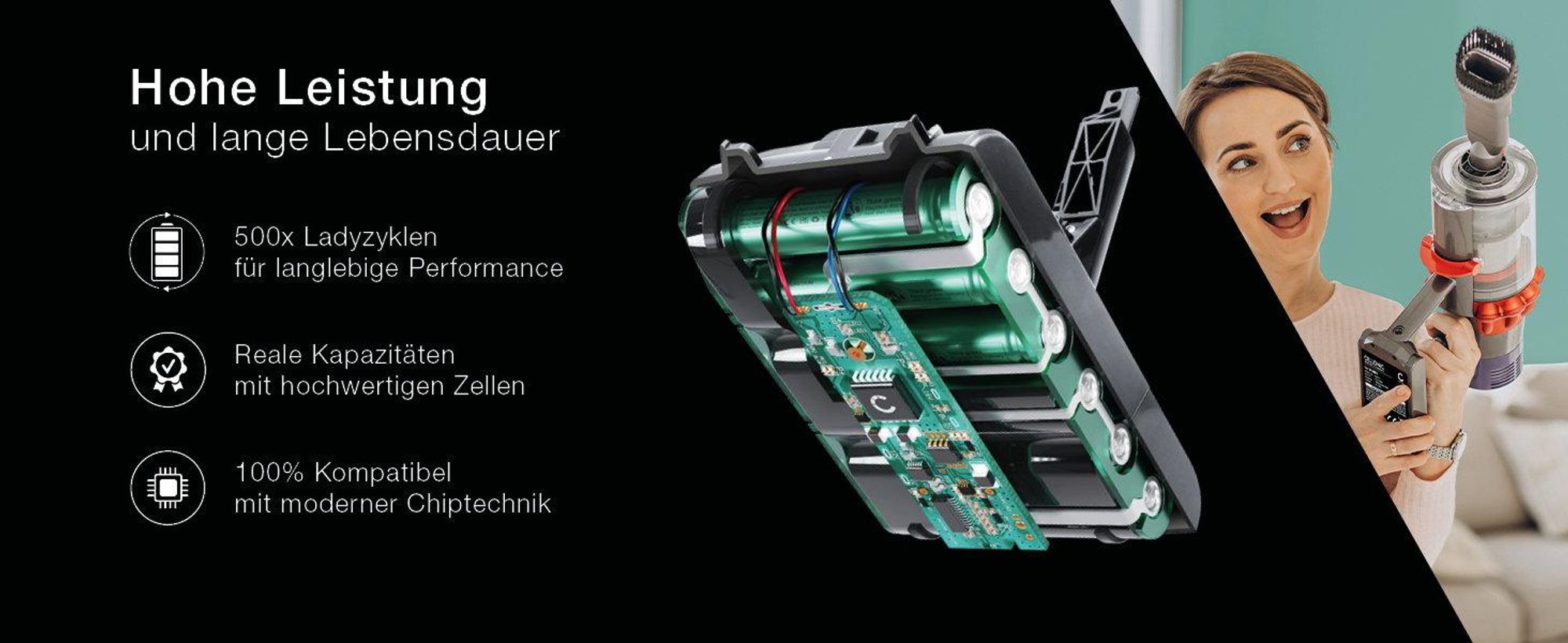 CELLONIC 1x Akku für Staubsauger Kompatibel mit Dyson V7, V7 Animal Pro plus, V7 Absolute Extra, 225403 - (2500mAh, 21.6V)