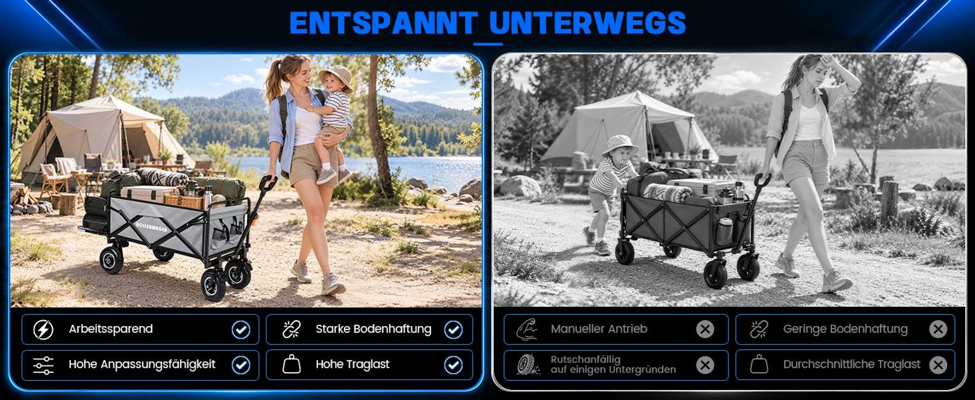Elektro Bollerwagen mit Schutzdach & Luftbereifung | 2×2,0AH Akku & 2×50W Motor |240L 120KG| für Makita Akku | Faltbollerwagen für Camping Einkauf