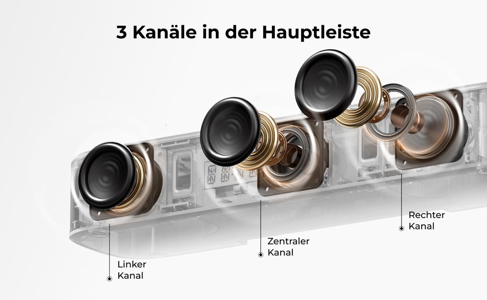 ULTIMEA 7.1ch Soundbar mit Subwoofer für TV, Surround Sound System für Heimkino, 4 Surround Lautsprechern, HDMI ARC, App Steuerung, Aura S4T