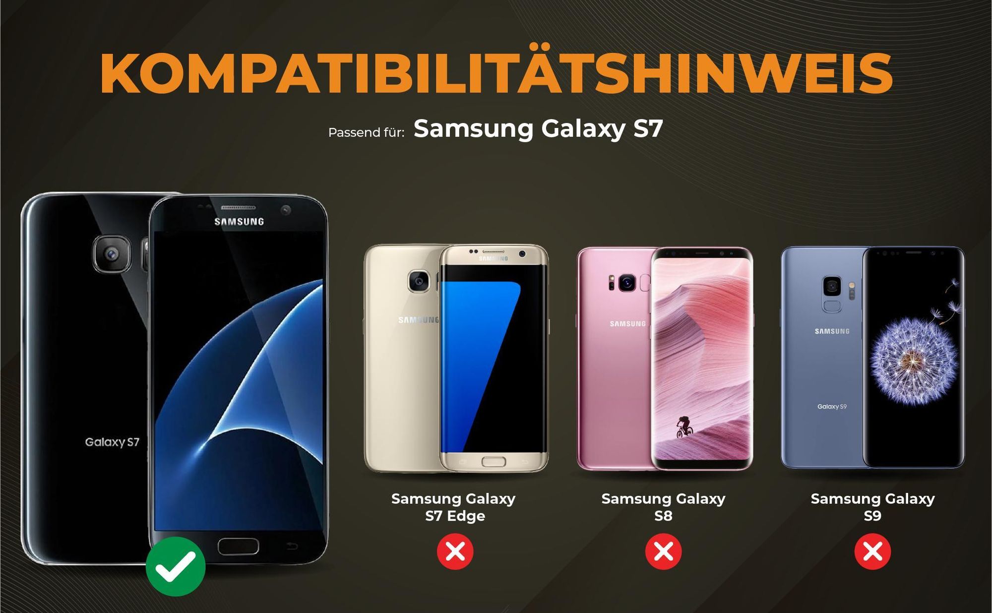 Kompatibilitätshinweise Hülle für Samsung Galaxy S7
